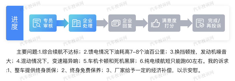 续航打折、车机卡顿？星途追风ET-i车主联名呼吁品牌方给出合理解决方案